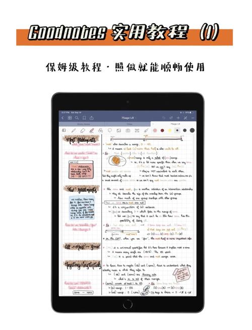 goodnotes怎么全屏阅览截图
