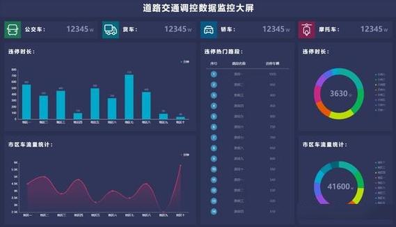 台式机屏幕亮度调整截图