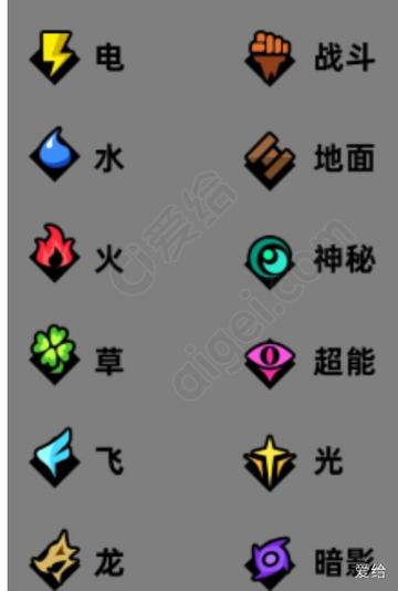 游戏符号点怎么打