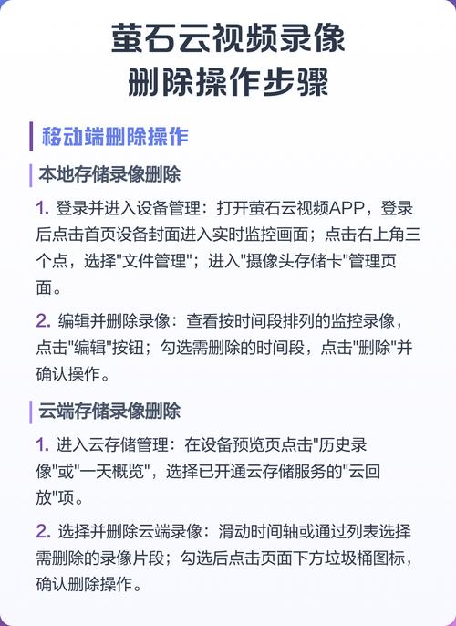 萤石云怎么删除内存卡录像游戏截图
