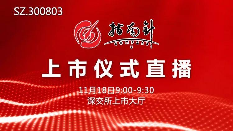 指南针股票直播间