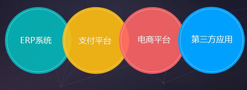 订货宝是免费的吗