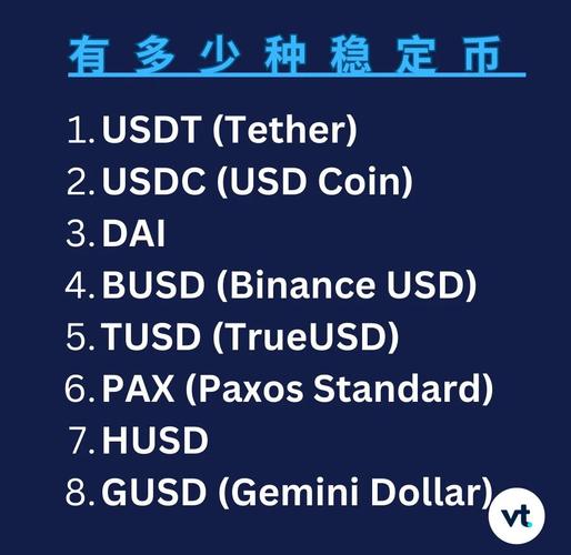 coinbasepro和coinbase区别截图