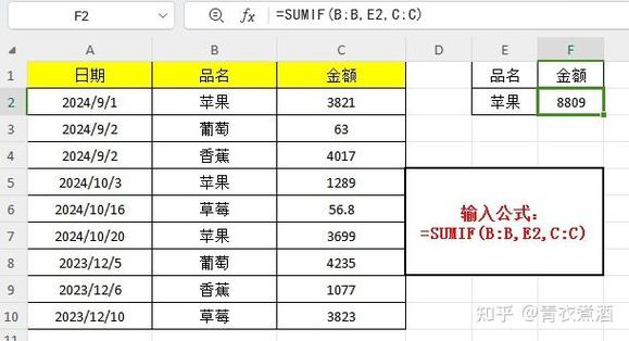 表格怎么清除空白行列图标