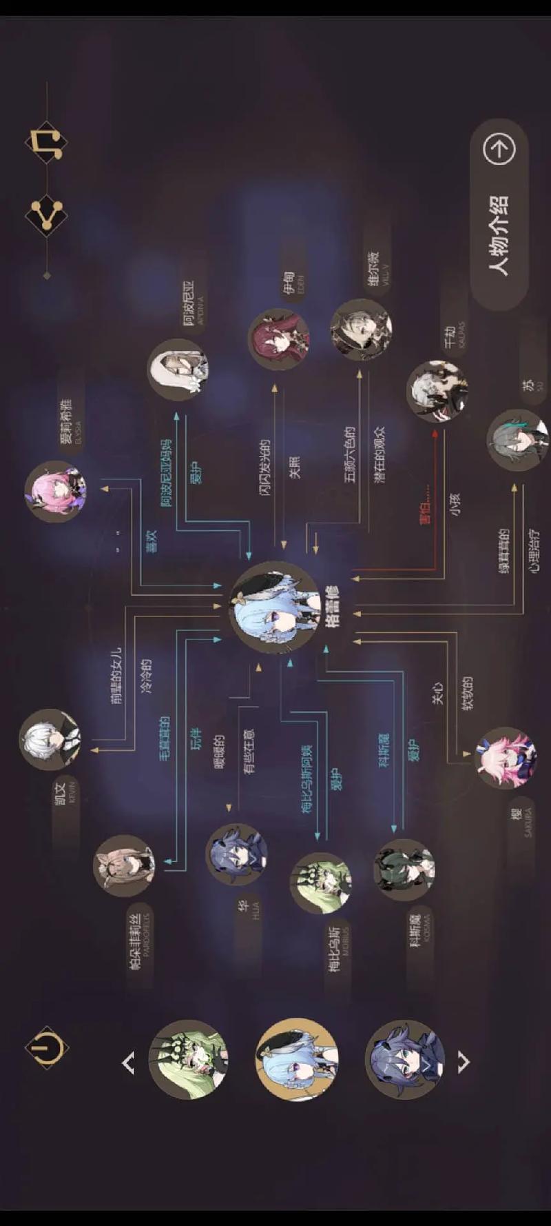乐土(末世强取豪夺)截图