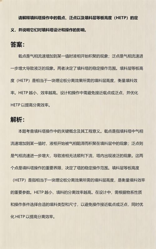 载点和泛点的含义