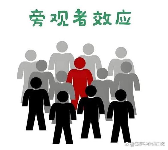 旁观者秘籍