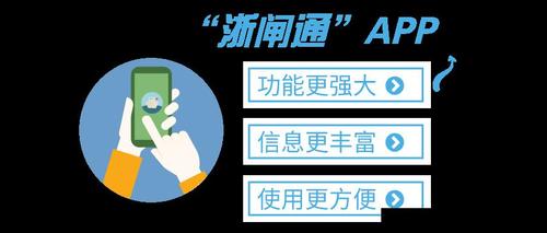 浙闸通app最新版