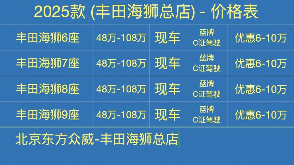 丰田海狮6座报价