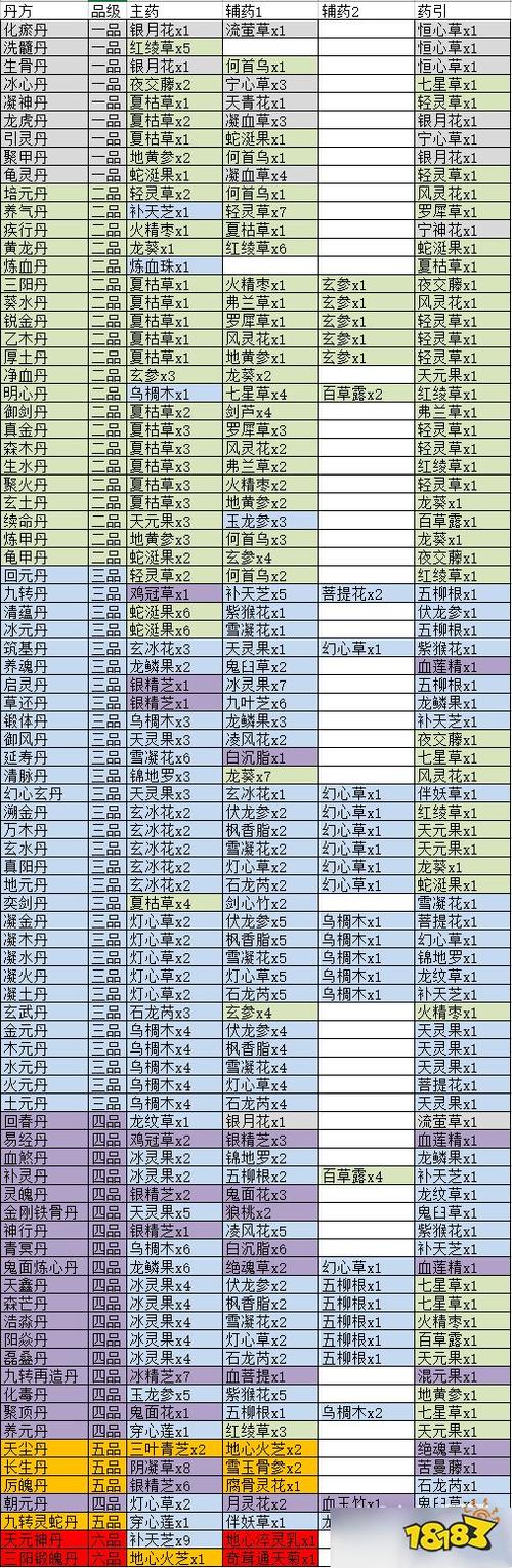 觅长生破解内置菜单版截图