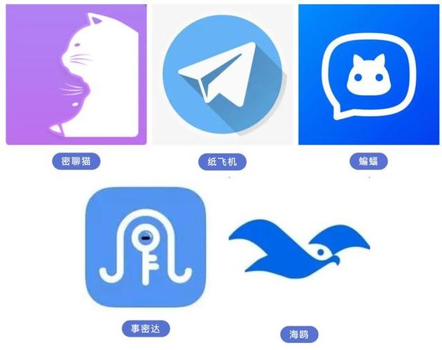 密聊猫官方下载