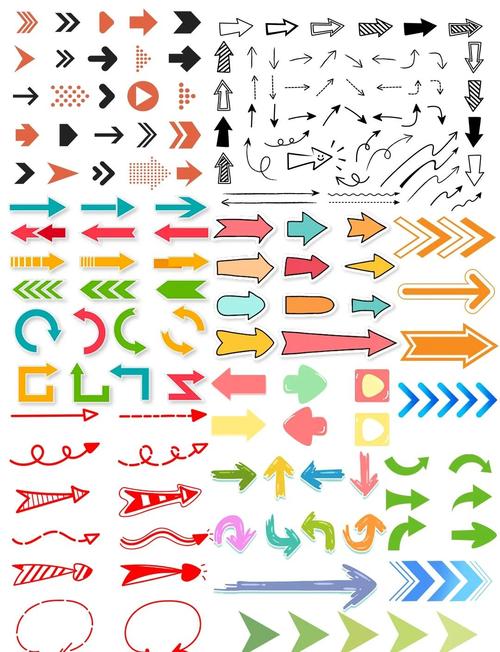 Word文档打字有箭头截图