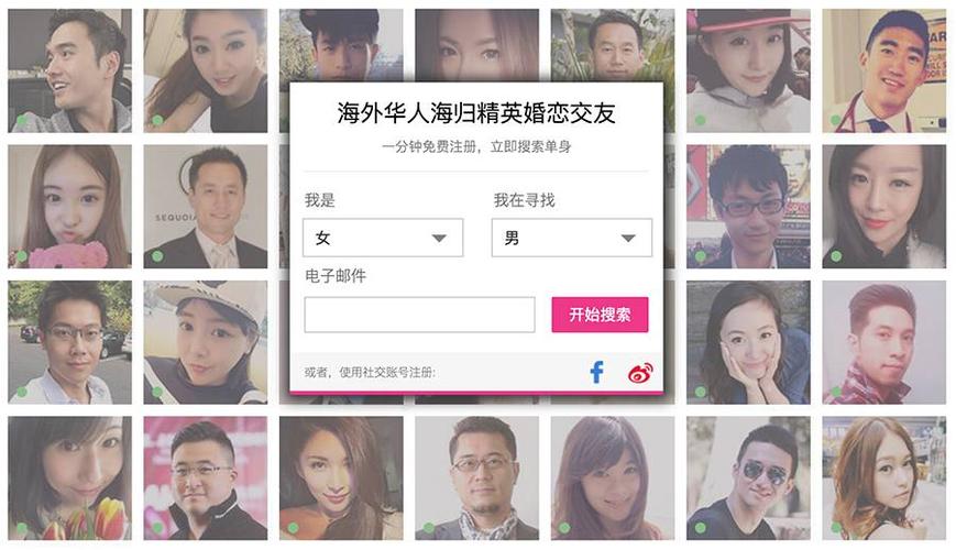 红豆海外交友网