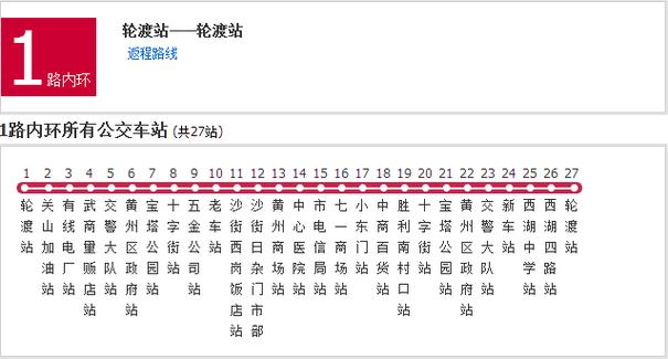 黄冈公交车线路