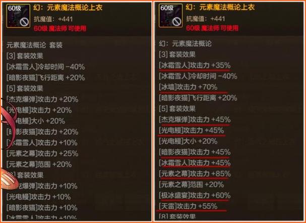 dnf新星纪元装扮外观