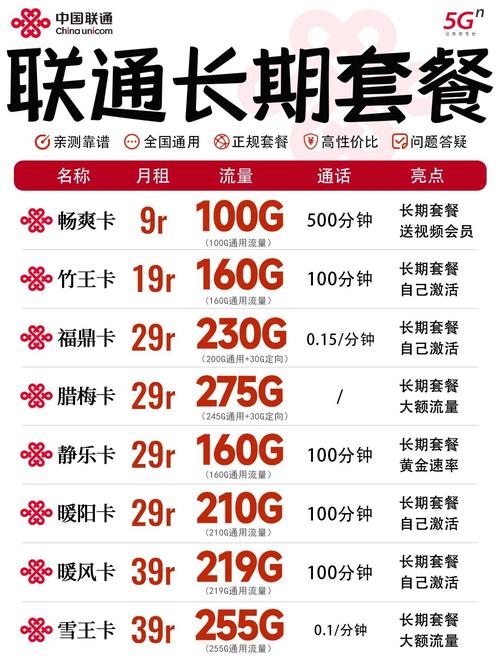 联通国际套餐