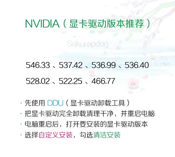 显卡驱动最新还是老版本好