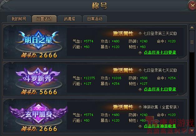 斗罗大陆等级称号