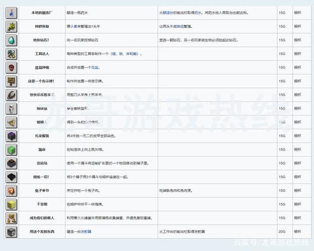 我的世界基岩版怎么获得经验