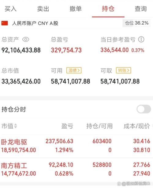 持仓啥意思