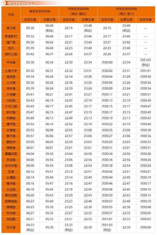 市域机场线时刻表上海