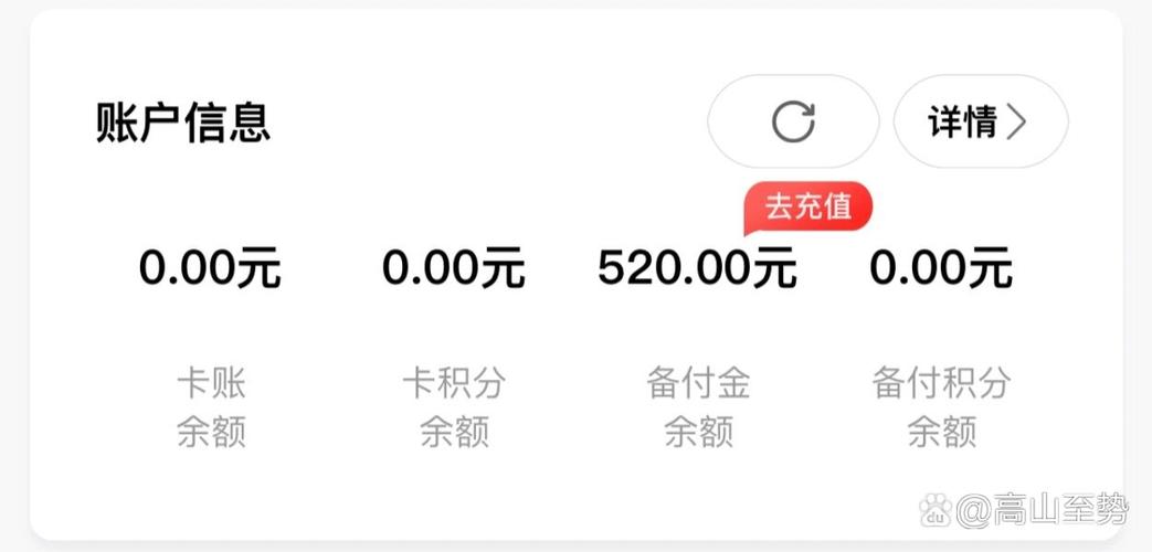 中石化备付金什么意思