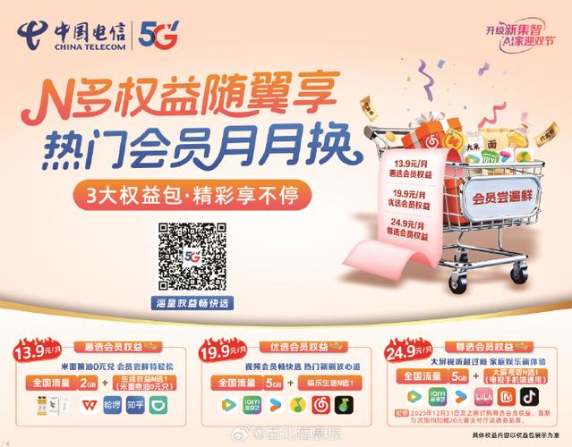 电信5G腾讯权益领取渠道