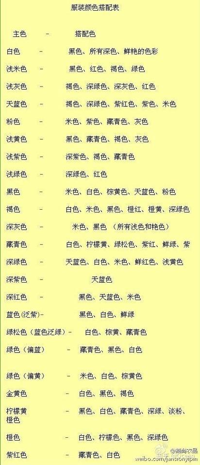 衣服有多少种颜色