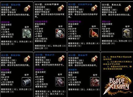 魔兽世界魔化瑟银胸甲属性
