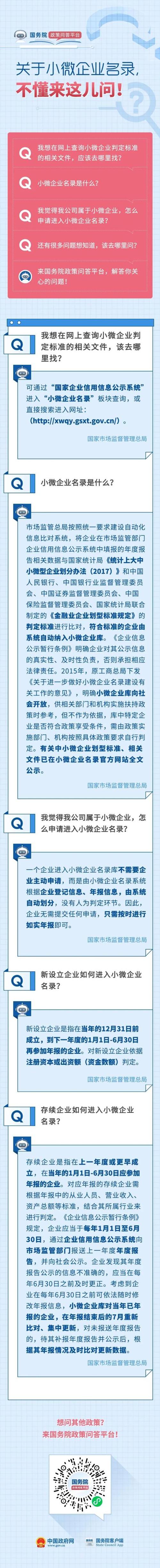 小微企业名录