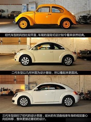 甲壳虫一代与二代车型的区别图标