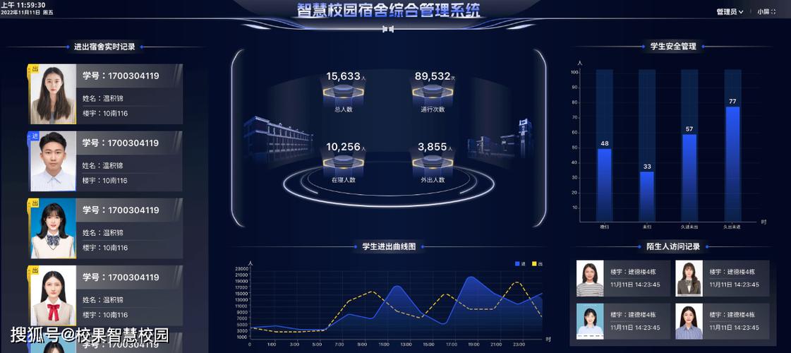 智慧校园管理系统平台
