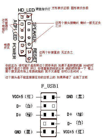 pwrbtn接哪个