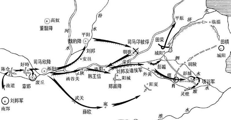 陈仓之战精锋矢阵怎么弄
