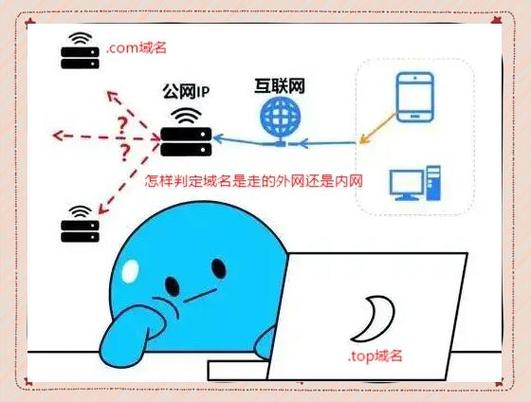 qq号注销了王者号也会注销吗