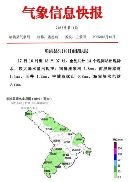 accuweather下载