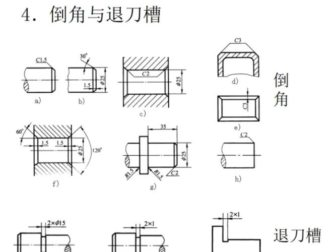 机械制图基础知识
