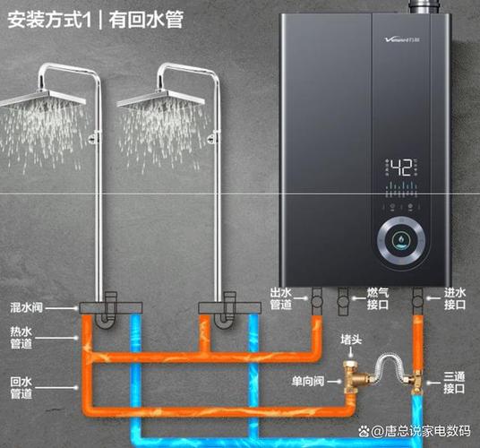 万和热水器使用说明图