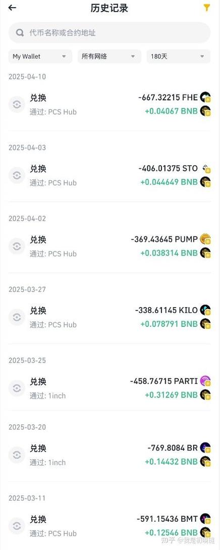 普通人web3怎么赚钱