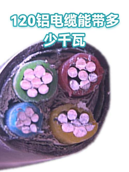 120铝电缆可以带多少千瓦