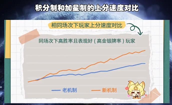 王者怎么开麦