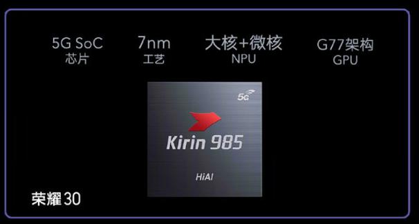 麒麟8000对比麒麟985图标
