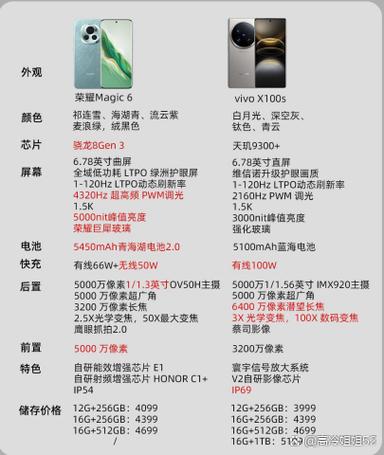 x300s为啥建议不买