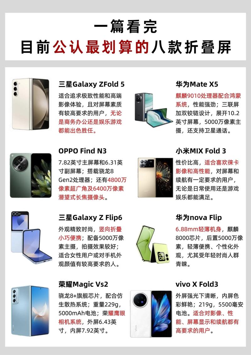 手机可以同屏吗