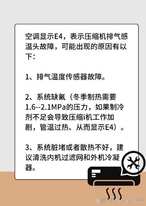 空调出现e4什么故障原因游戏截图