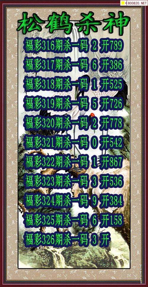 福利彩票3d牛彩网汇总