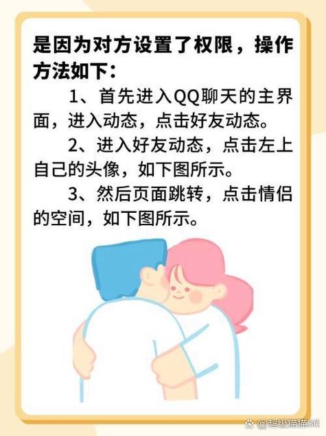 怎么开情侣空间QQ图标