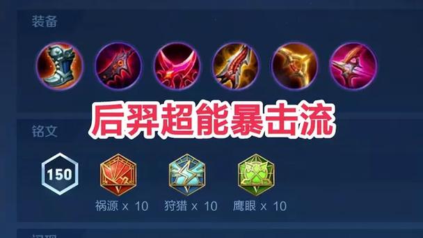 速度最快的出装
