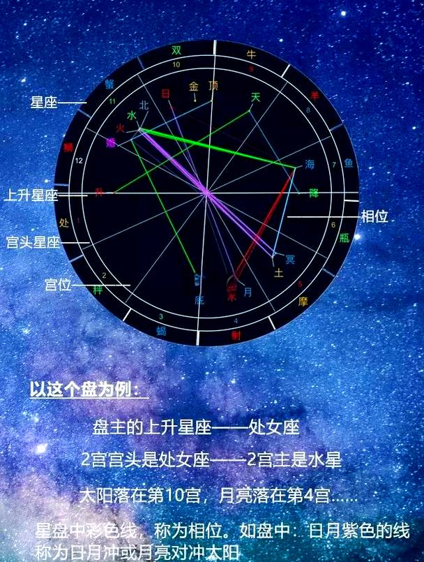 超级度盘的特点截图