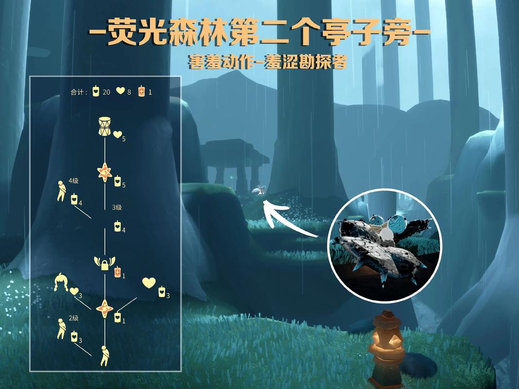 光遇雨林季节任务先祖